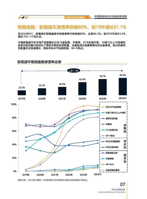 东莞297起亚对未来市场的预测，名爵汽车品牌文化的传播